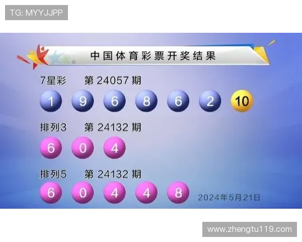 北京彩票开奖最新结果查询与中奖号码公布
