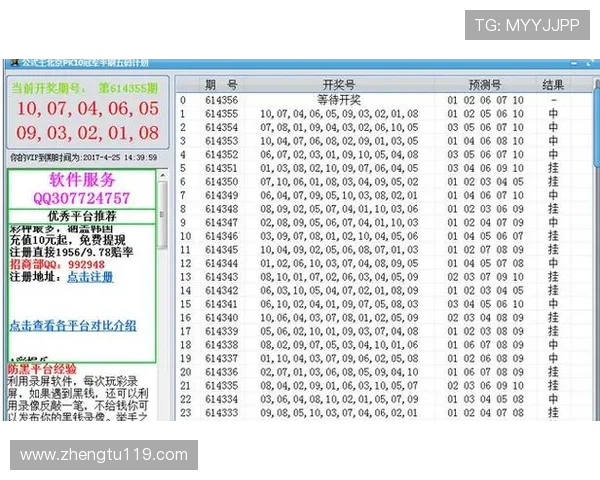 北京PK10开奖公告最新结果实时发布