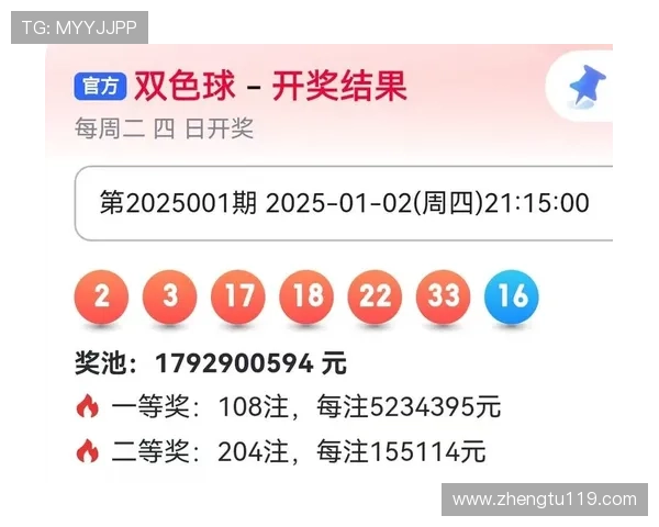 大乐透17116期开奖结果公布最新号码查询